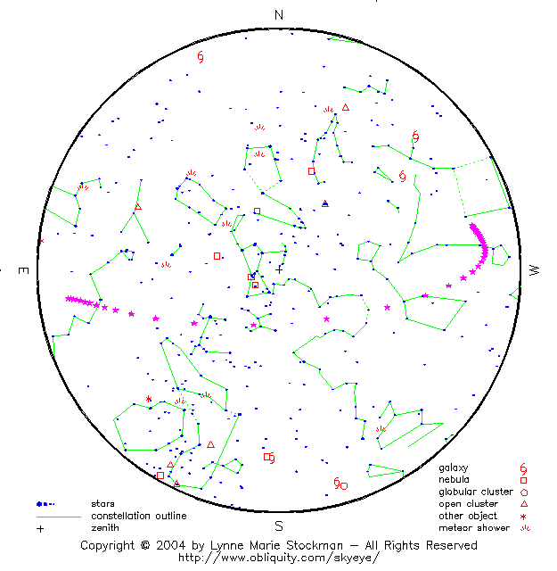 [Comet C/2002 T7 (LINEAR) in March-June 2004 : Size = 11777 bytes]